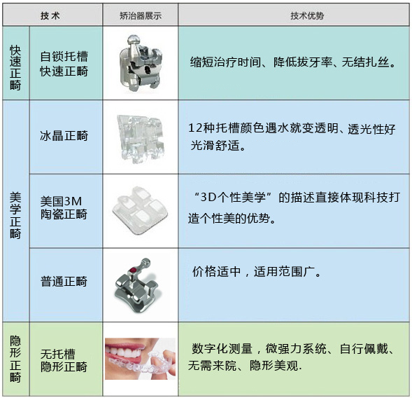 香港精准资料100